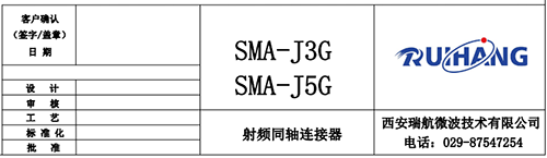 射頻同軸連接器(qì)