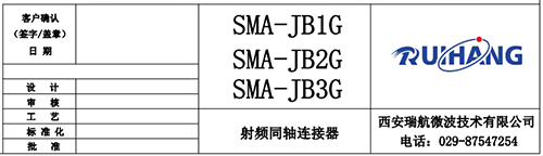 射頻同軸連接器(qì)