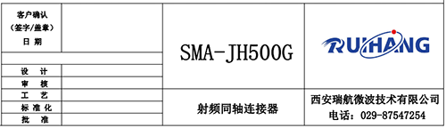 射頻同軸連接器(qì)