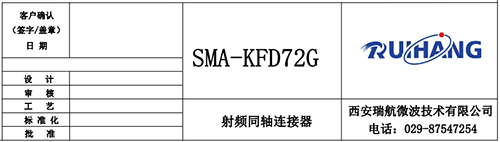 射頻同軸連接器(qì)