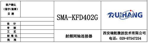 射頻同軸連接器(qì)