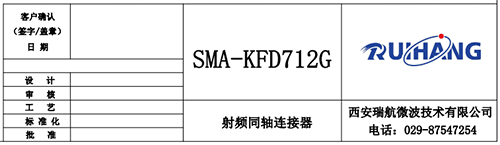 射頻同軸連接器(qì)