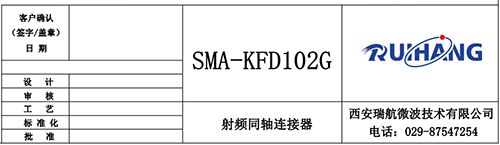 射頻同軸連接器(qì)