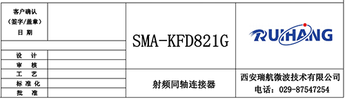 射頻同軸連接器(qì)