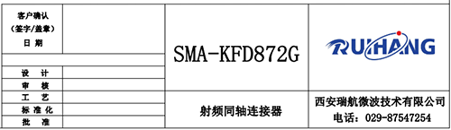 射頻同軸連接器(qì)