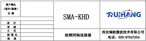 射頻同軸連接器(qì)